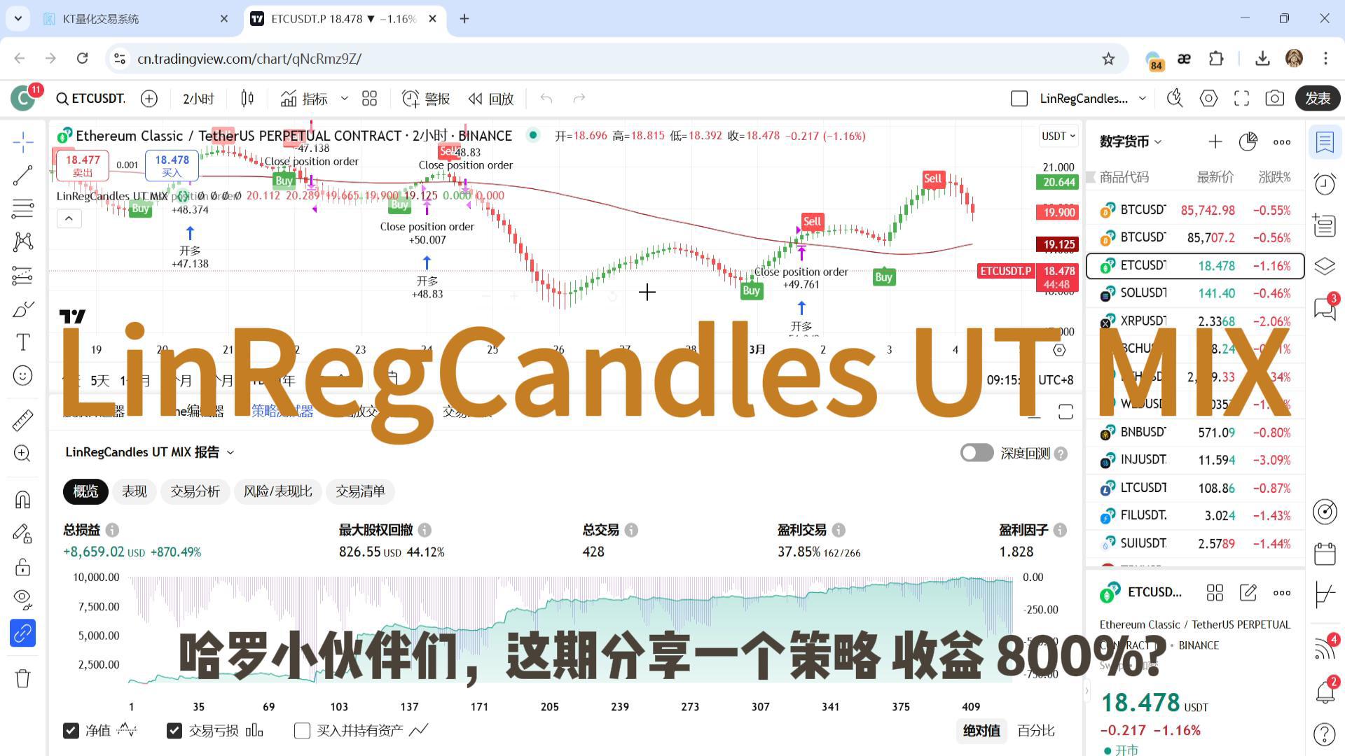 Tradingview策略分享2-LinRegCandles UT MIX